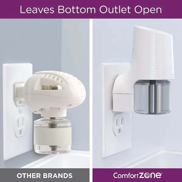 Comfort Zone Multi-Cat Diffuser Kit