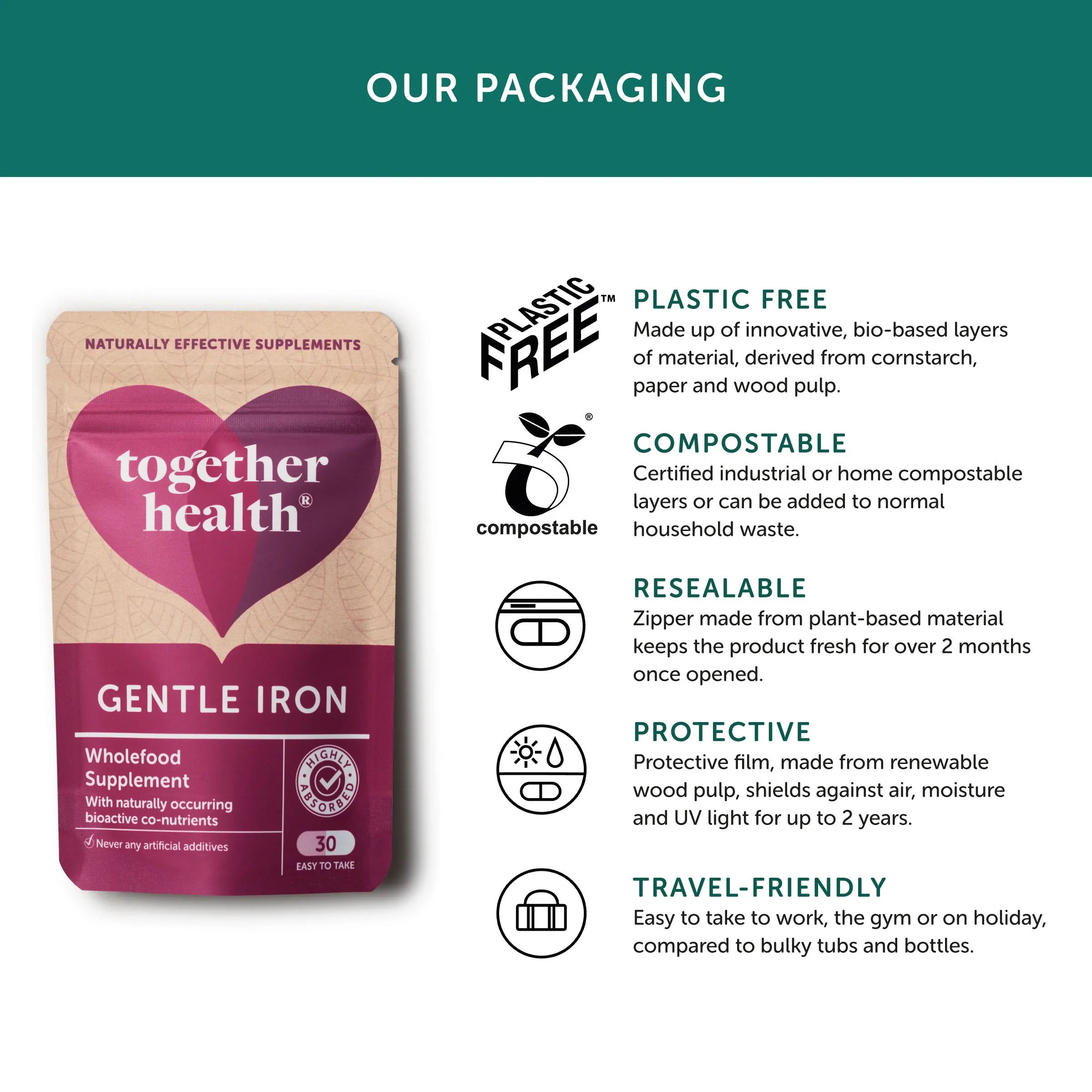 Gentle Iron