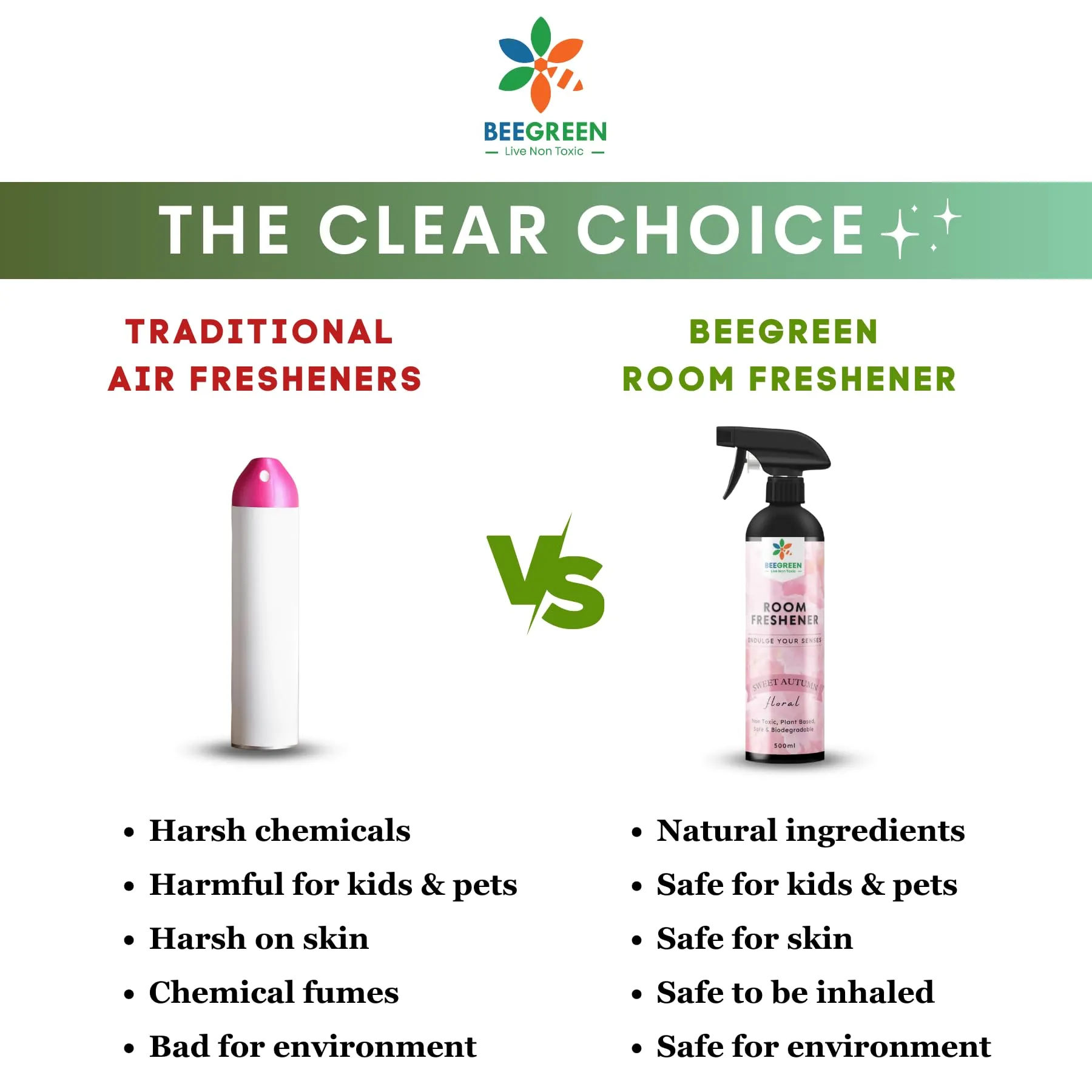 Room Freshener Sweet Autumn-500 ml, Plant Based Ingredients, Floral Fragrance, Natural, Eco-friendly & Biodegradable, Essential Oils, Irritant-Free, Chemical-Free, Alcohol-Free